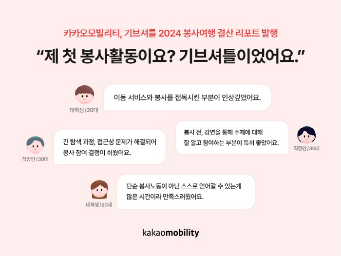 카카오모빌리티, '기브셔틀 2024' 봉사여행 결산 리포트 공개