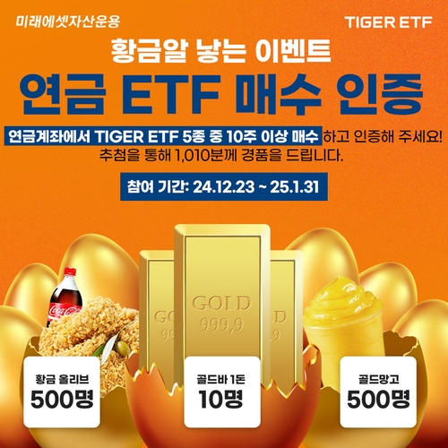 미래에셋운용, 새해맞이 '연금 대표' TIGER ETF 5종 이벤트