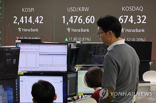 韓대행 탄핵안 표결 전 환율 1,470원대 중반으로 치달아(종합)