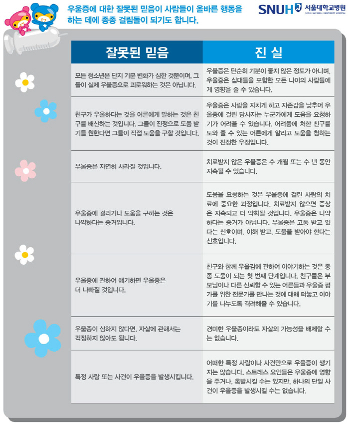 [소아우울증 Q&A] 식욕 저하·불면증·짜증 늘어…부모들 죄책감보다 치료…