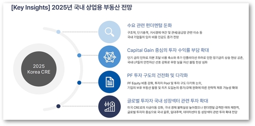 이지스운용 "내년 상업용 부동산 자산 양극화…개별 자산 중요"