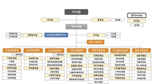 소진공, 온누리상품권 부정 유통 예방 전담팀 신설