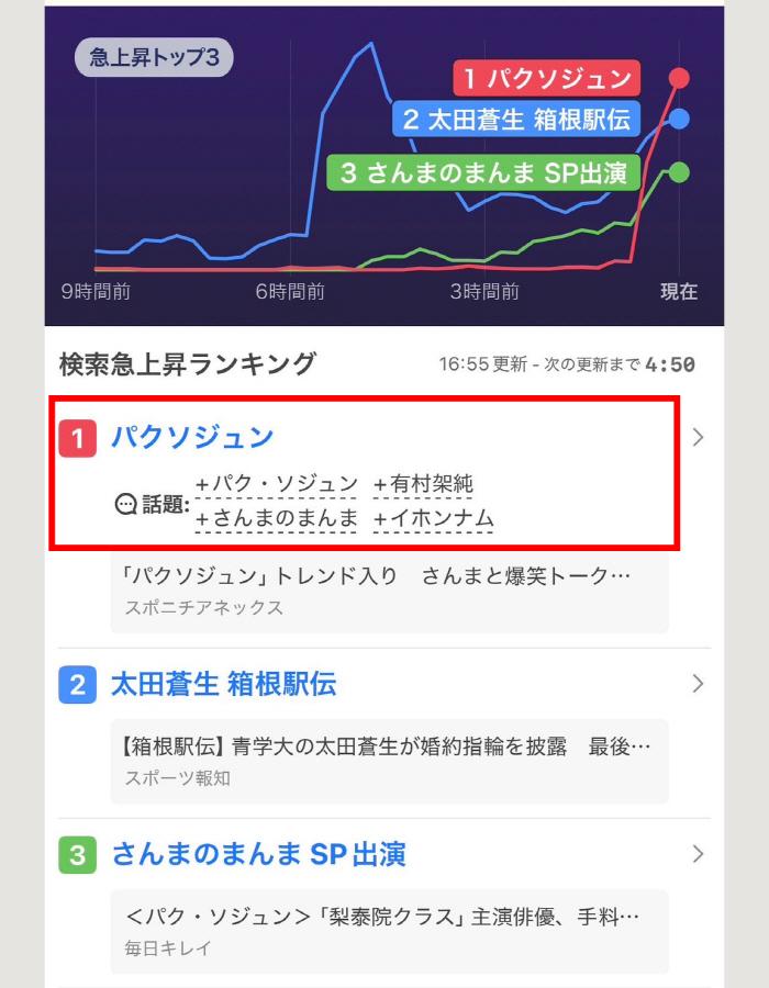 박서준 日국민MC 대표 예능 출격, 韓 떡국 소개→2025 글로벌 활동 …