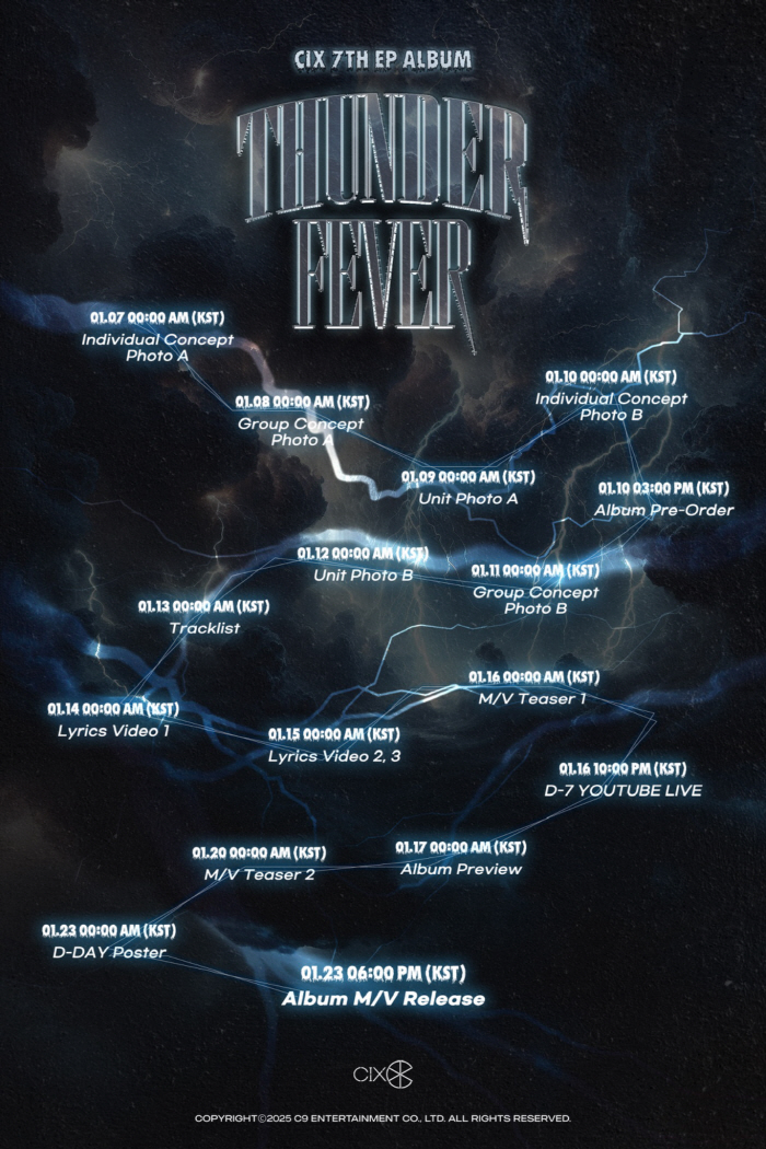 [공식] 배진영 빠진 CIX, 4인조 첫 신보 '썬더 피버' 23일 발표…
