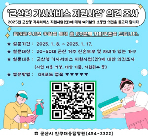 군산시, 군산형 가사서비스 지원사업 의견 조사 실시