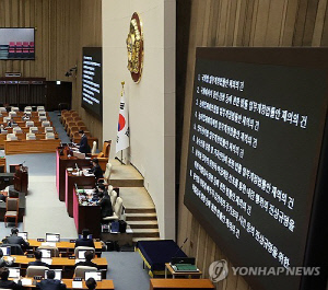 내란·김여사특검 '2표·4표차' 부결…與 이탈 6표·4표 추정