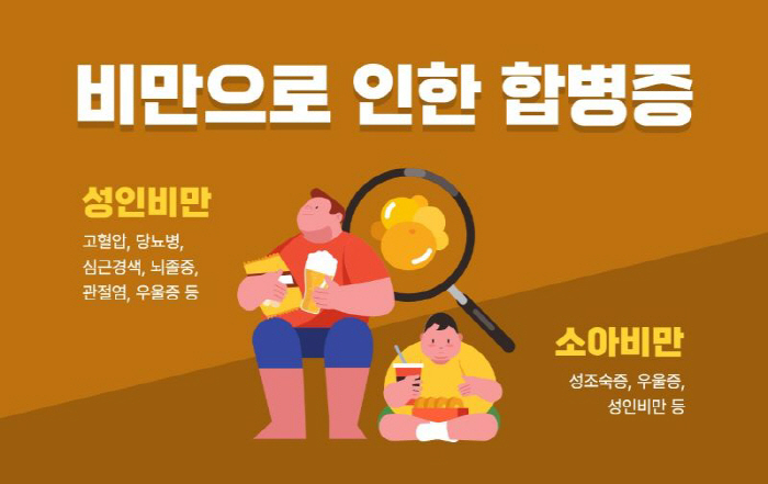 대사질환·심혈관질환 주범 비만…힘찬병원 "건강한 세끼 중요"