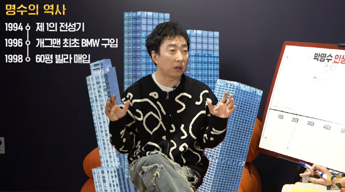 박명수 "고2때 6만원에 쌍수→20대에 BMW+60평 대형 빌라 매수" …