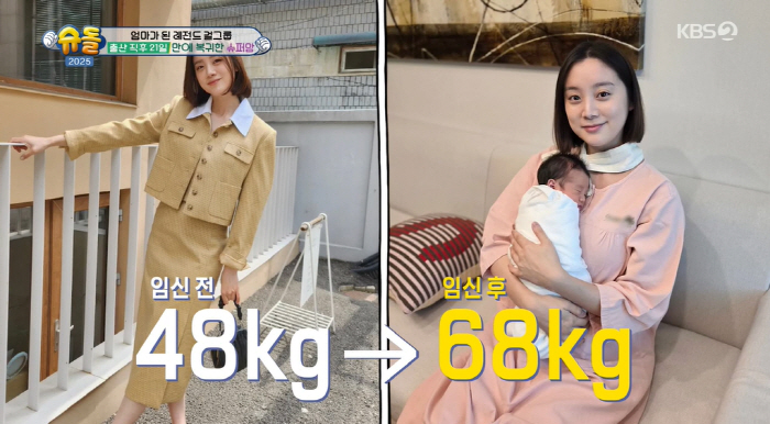 우혜림, 출산 21일만에 68kg→58kg 감량..초고속 복귀 ('슈돌')[종합]