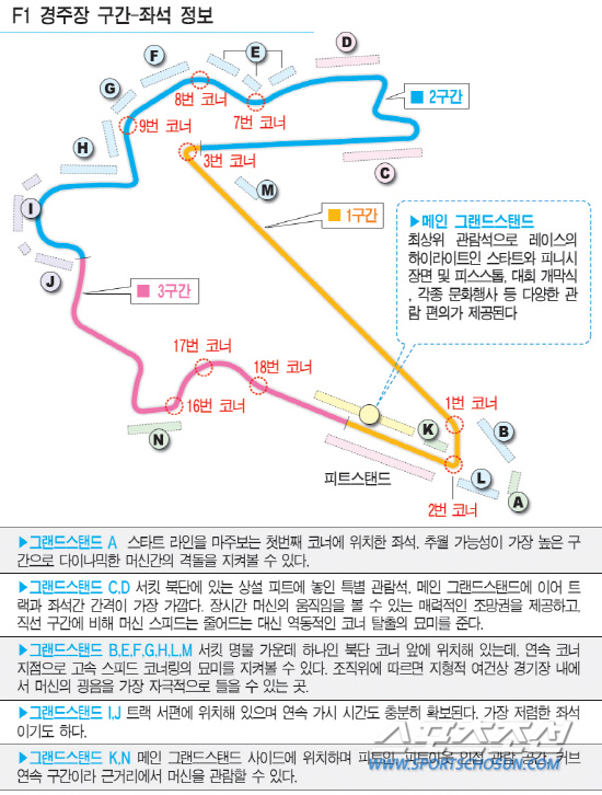 F1경기장구간좌석정보