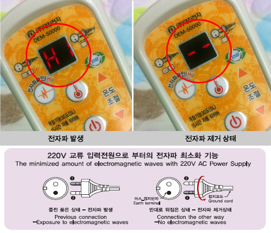 전자파제거