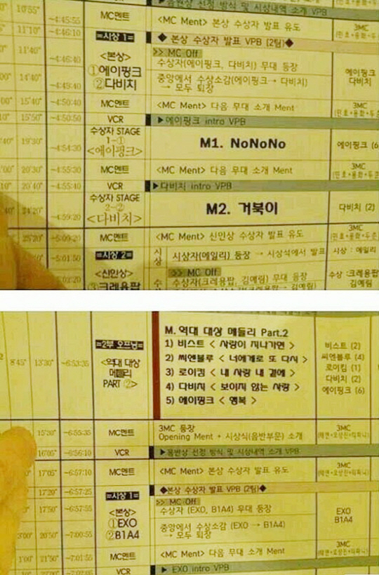 JTBC 골든디스크 순서-수상자 명단 유출사고…큐시트 누가? “진위 파악…