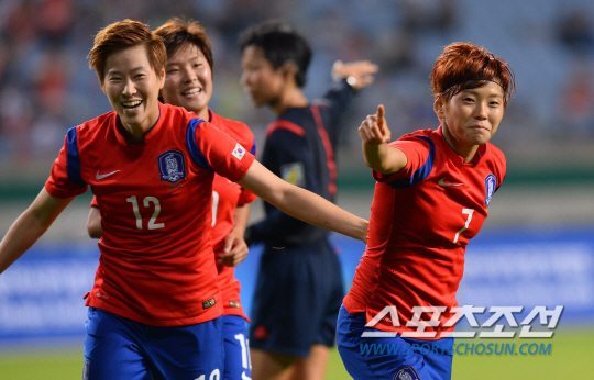 한국 여자축구, FIFA 랭킹 17위로 2014년 마감