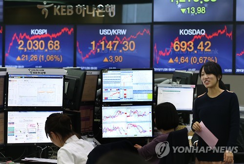 코스피 2,030선 '껑충'…기관·외국인 '쌍끌이'