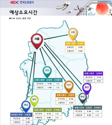 서울→부산 5시간30분…정오 무렵 고속도로 정체 '최고조'