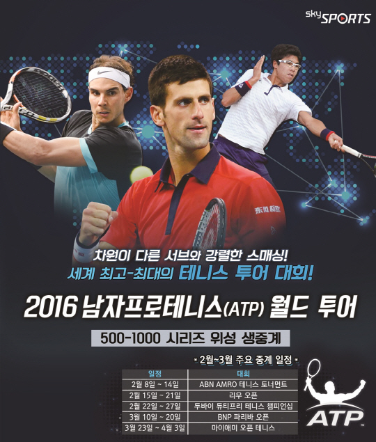 스카이스포츠, '정현 출전' 2016 ATP 월드 투어 생중계